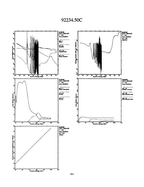 A Nuclear Cross Section Data Handbook