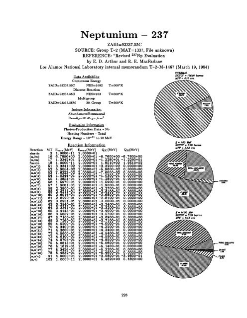 A Nuclear Cross Section Data Handbook