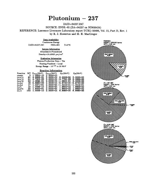 A Nuclear Cross Section Data Handbook