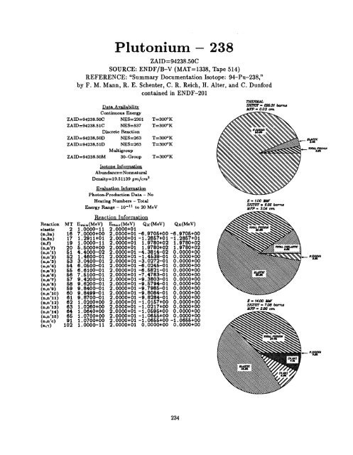 A Nuclear Cross Section Data Handbook