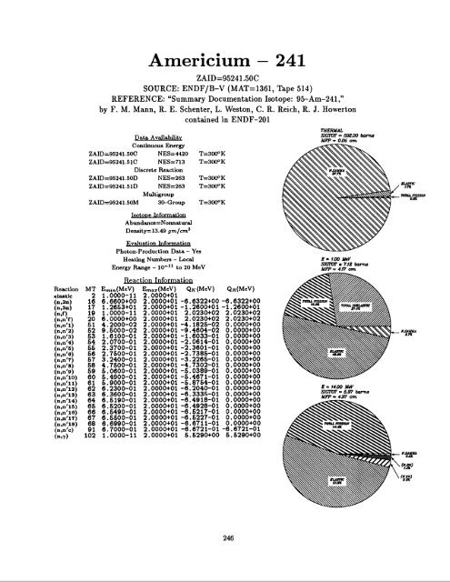 A Nuclear Cross Section Data Handbook