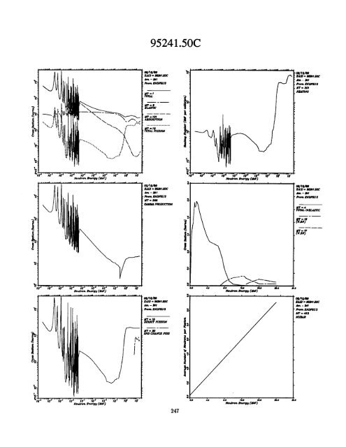 A Nuclear Cross Section Data Handbook