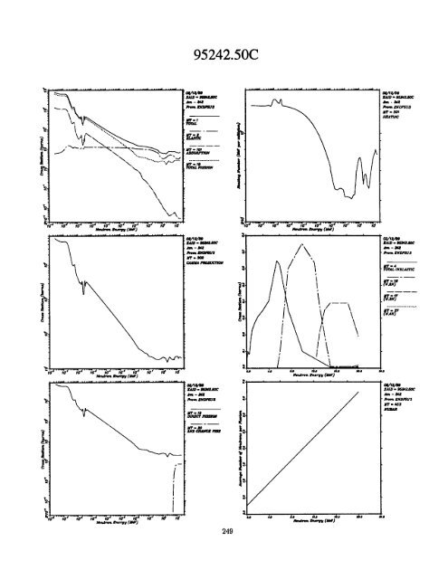 A Nuclear Cross Section Data Handbook