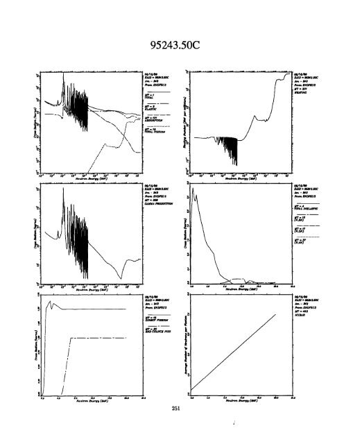 A Nuclear Cross Section Data Handbook