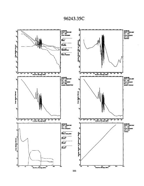 A Nuclear Cross Section Data Handbook