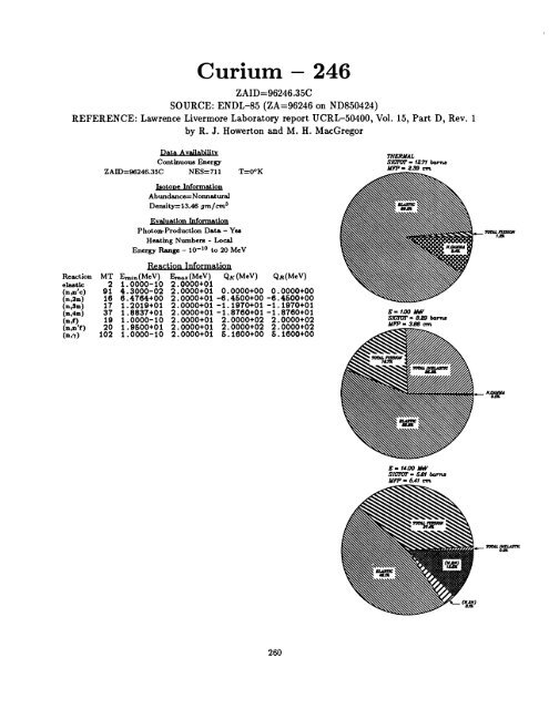 A Nuclear Cross Section Data Handbook