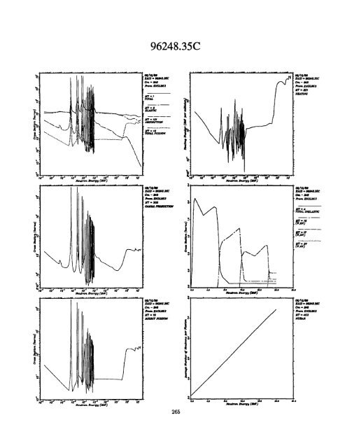 A Nuclear Cross Section Data Handbook