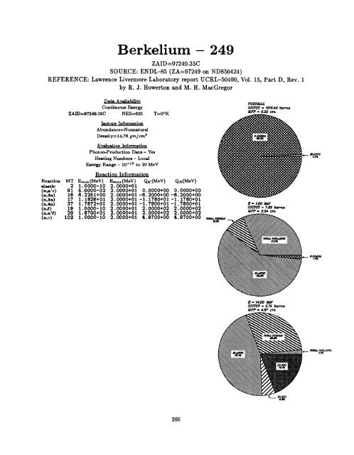 A Nuclear Cross Section Data Handbook