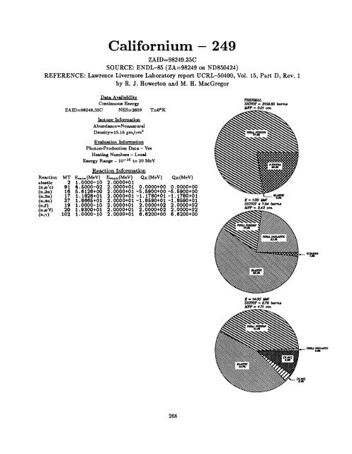 A Nuclear Cross Section Data Handbook