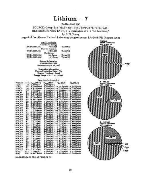 A Nuclear Cross Section Data Handbook