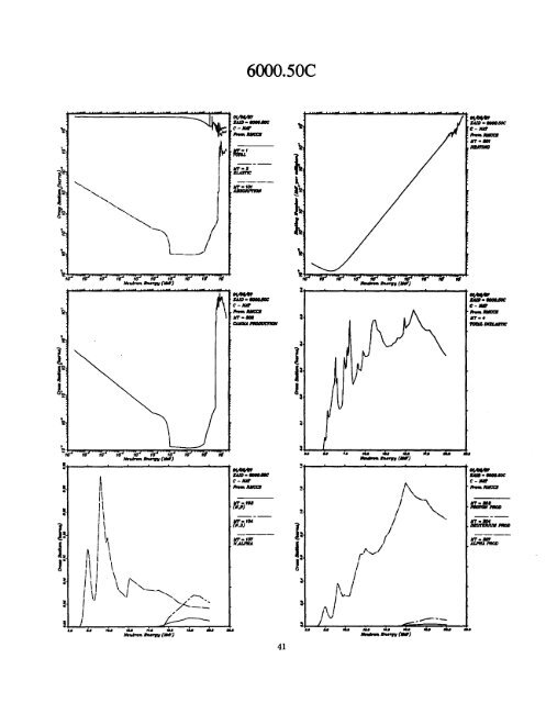 A Nuclear Cross Section Data Handbook