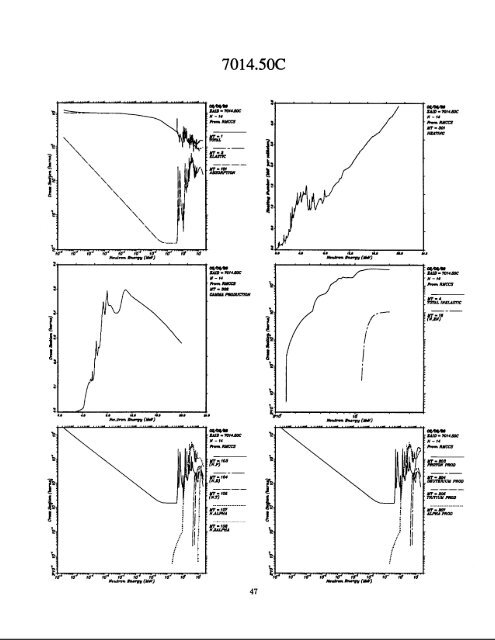 A Nuclear Cross Section Data Handbook