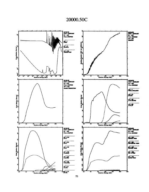 A Nuclear Cross Section Data Handbook