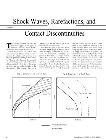 Shock Waves, Rarefactions, and Contact Discontinuities
