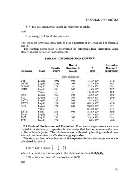 Untitled - Sciencemadness Dot Org