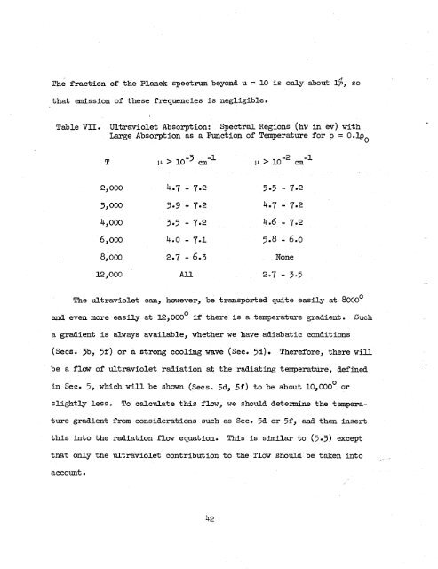 Theory of the Fireball