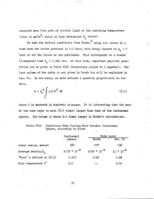 Theory of the Fireball