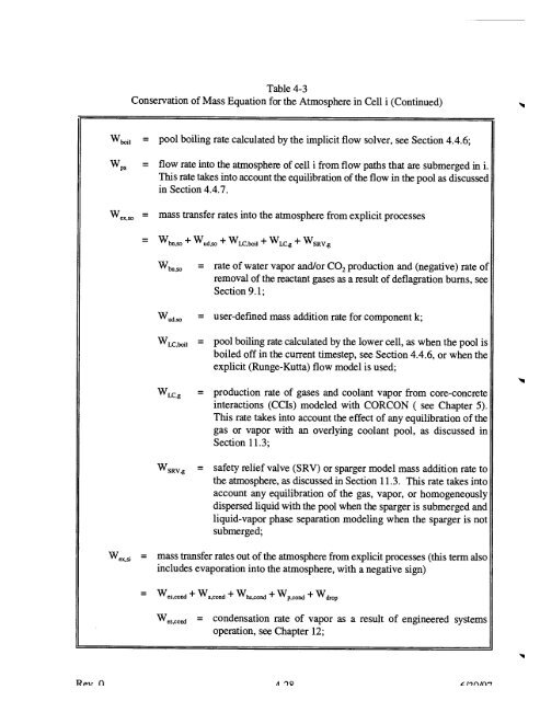 Code Manual for CONTAIN 2.0 - Federation of American Scientists