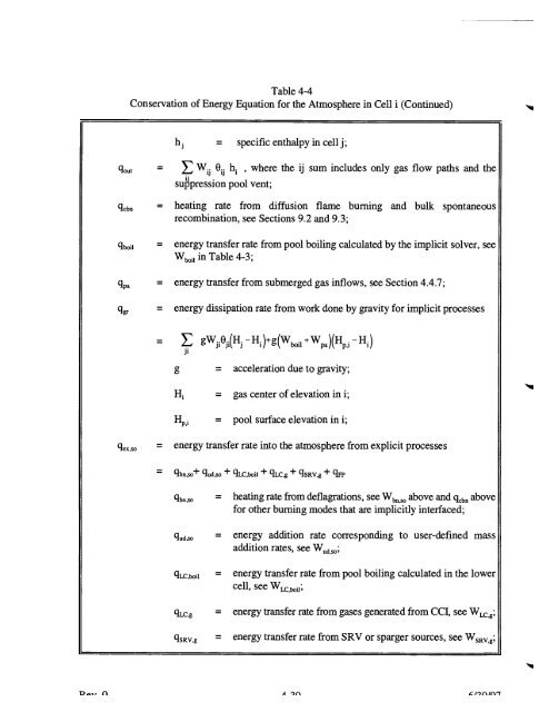 Code Manual for CONTAIN 2.0 - Federation of American Scientists