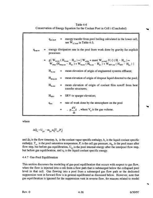 Code Manual for CONTAIN 2.0 - Federation of American Scientists