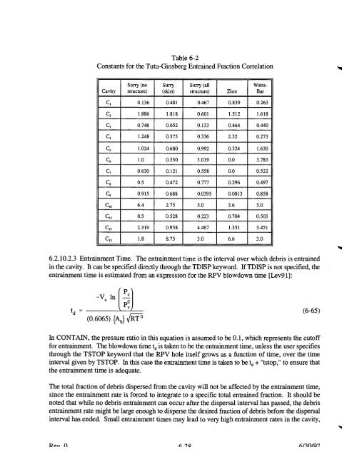 Code Manual for CONTAIN 2.0 - Federation of American Scientists