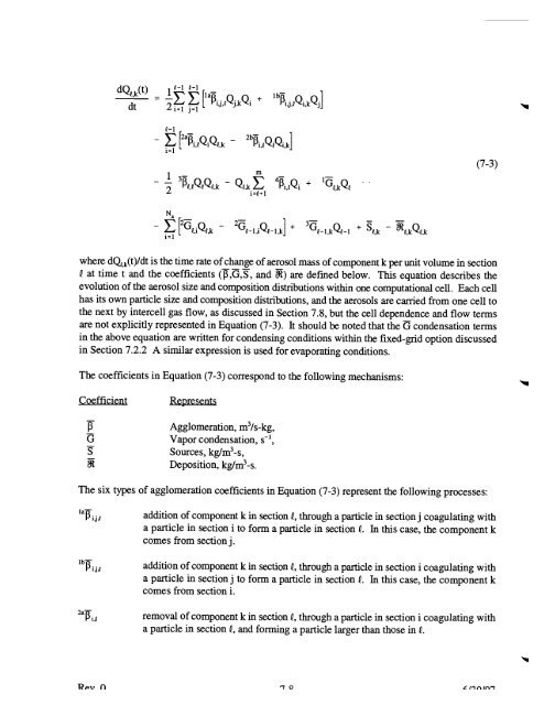 Code Manual for CONTAIN 2.0 - Federation of American Scientists