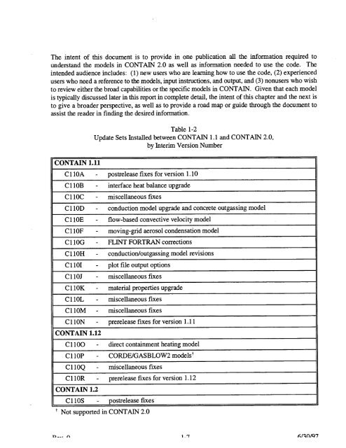 Code Manual for CONTAIN 2.0 - Federation of American Scientists