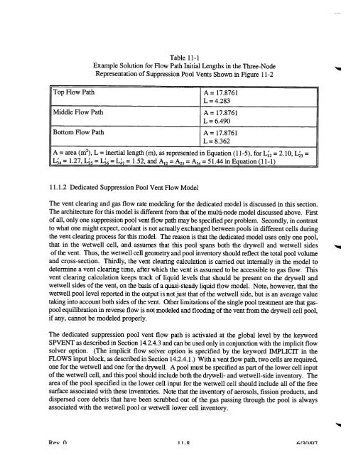 Code Manual for CONTAIN 2.0 - Federation of American Scientists