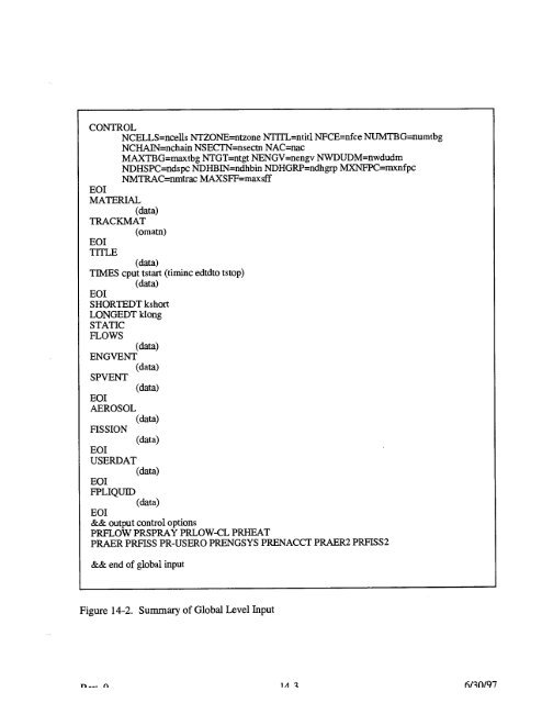 Code Manual for CONTAIN 2.0 - Federation of American Scientists