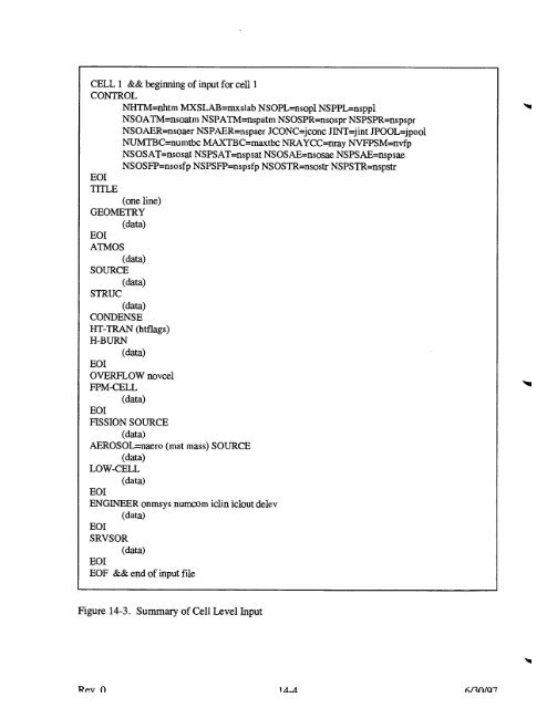 Code Manual for CONTAIN 2.0 - Federation of American Scientists