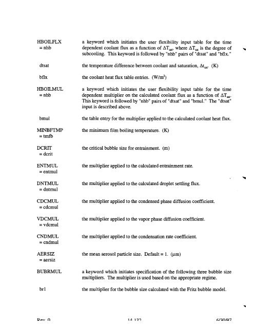 Code Manual for CONTAIN 2.0 - Federation of American Scientists