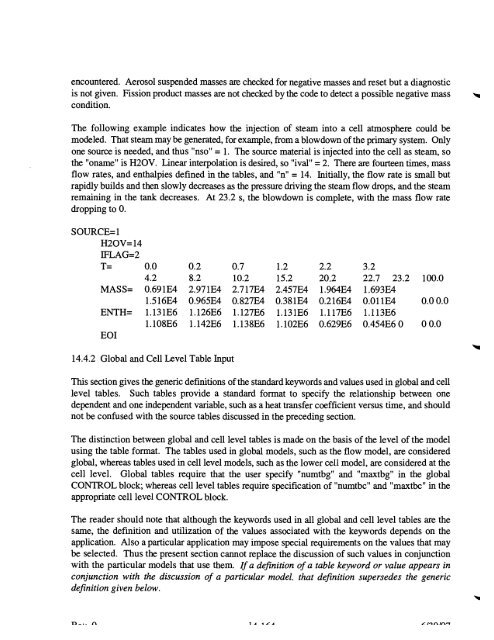 Code Manual for CONTAIN 2.0 - Federation of American Scientists