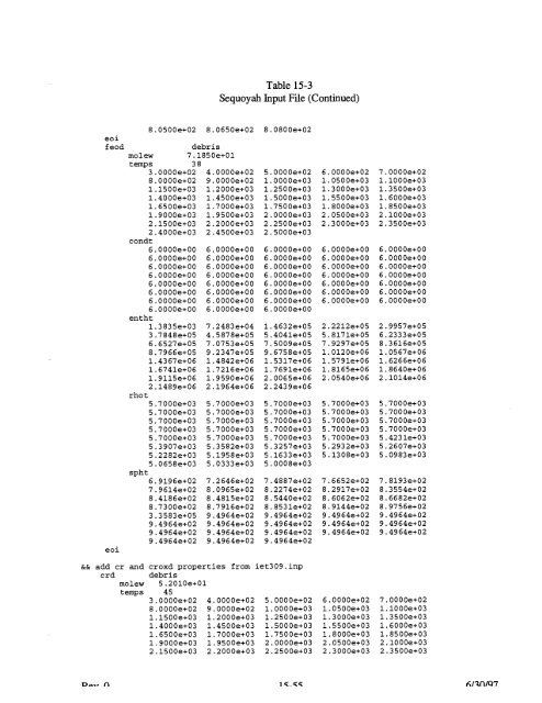 Code Manual for CONTAIN 2.0 - Federation of American Scientists