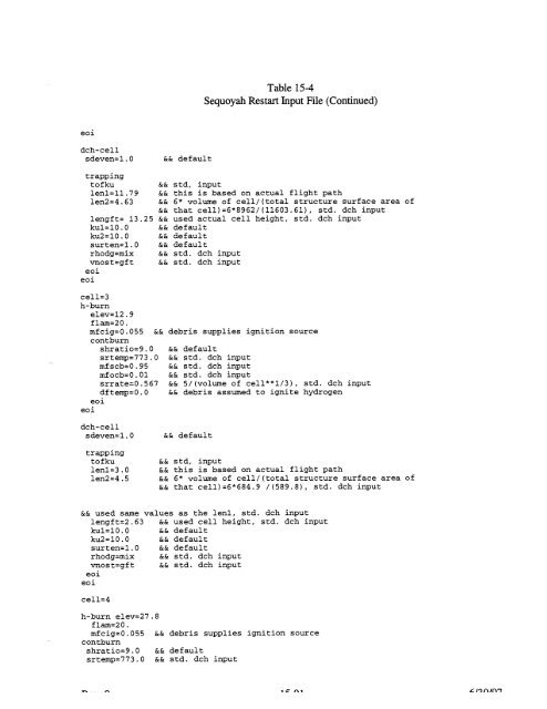 Code Manual for CONTAIN 2.0 - Federation of American Scientists