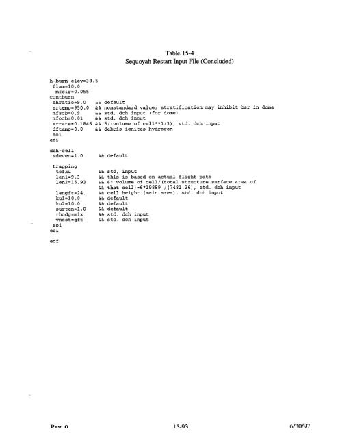 Code Manual for CONTAIN 2.0 - Federation of American Scientists