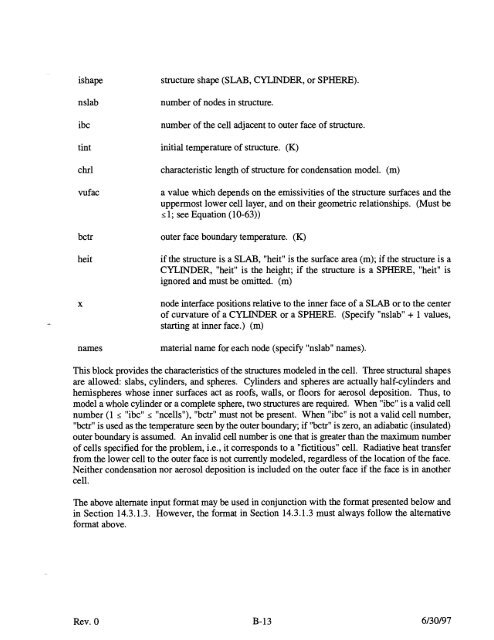 Code Manual for CONTAIN 2.0 - Federation of American Scientists