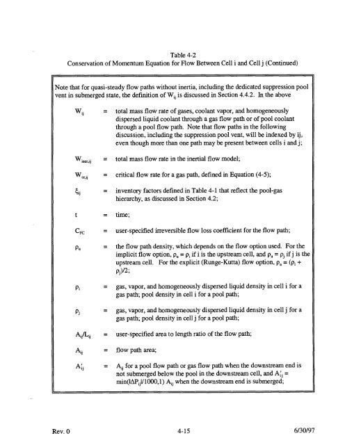 Code Manual for CONTAIN 2.0 - Federation of American Scientists