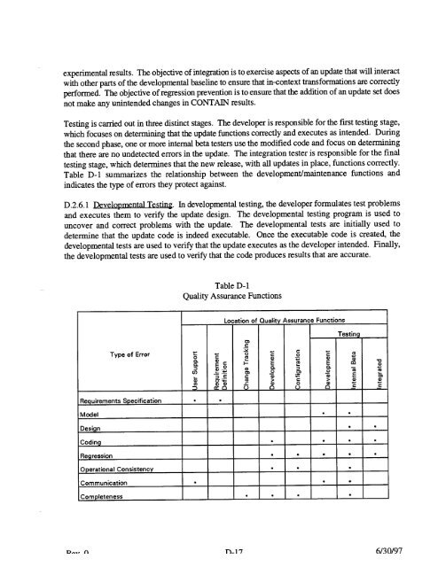 Code Manual for CONTAIN 2.0 - Federation of American Scientists