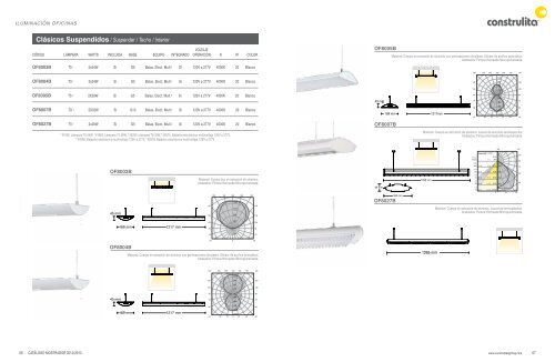 CONSTRULITA 2013 CAT.pdf