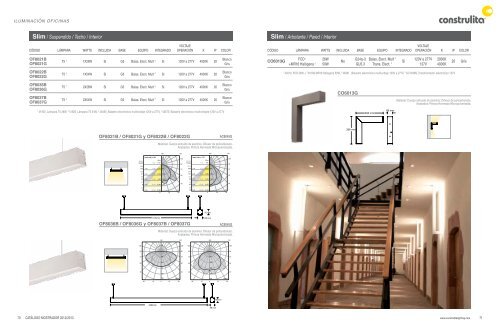 CONSTRULITA 2013 CAT.pdf