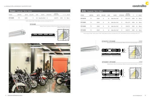 CONSTRULITA 2013 CAT.pdf