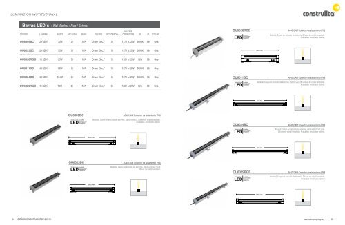 CONSTRULITA 2013 CAT.pdf