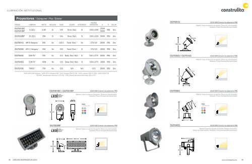 CONSTRULITA 2013 CAT.pdf