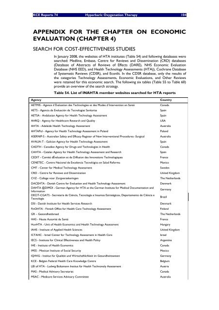 Hyperbare Zuurstoftherapie: Rapid Assessment - KCE