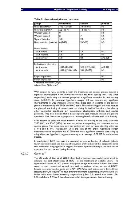 Hyperbare Zuurstoftherapie: Rapid Assessment - KCE