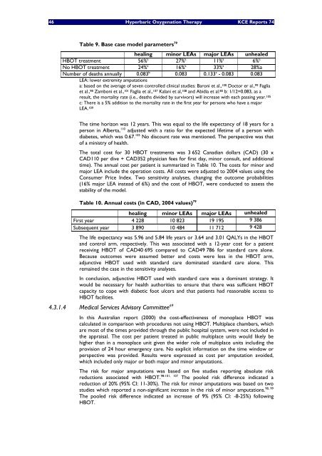 Hyperbare Zuurstoftherapie: Rapid Assessment - KCE