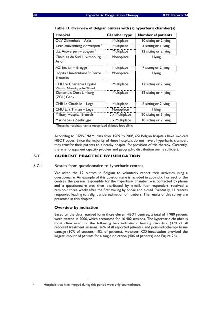 Hyperbare Zuurstoftherapie: Rapid Assessment - KCE