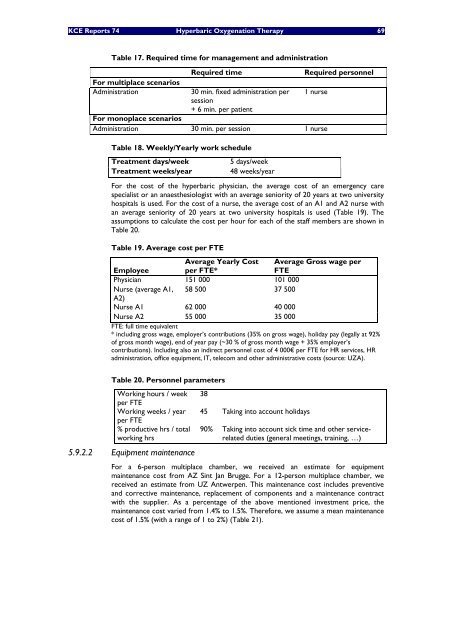 Hyperbare Zuurstoftherapie: Rapid Assessment - KCE