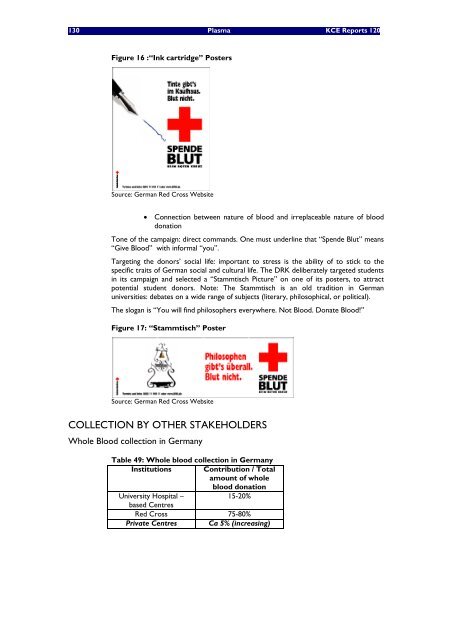 The report is available in English with a French summary - KCE