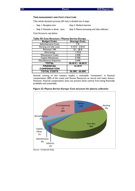 The report is available in English with a French summary - KCE